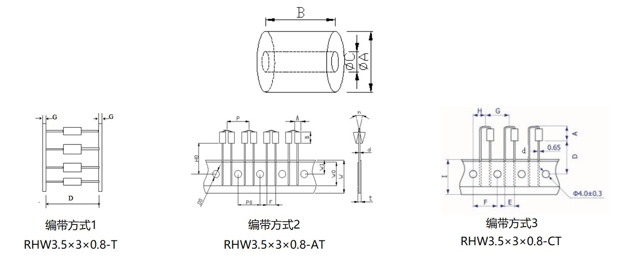 RHW带标注.jpg